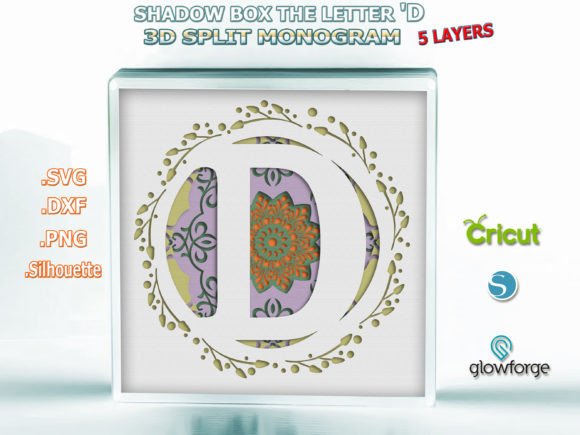 D shadow box SVG for product designs